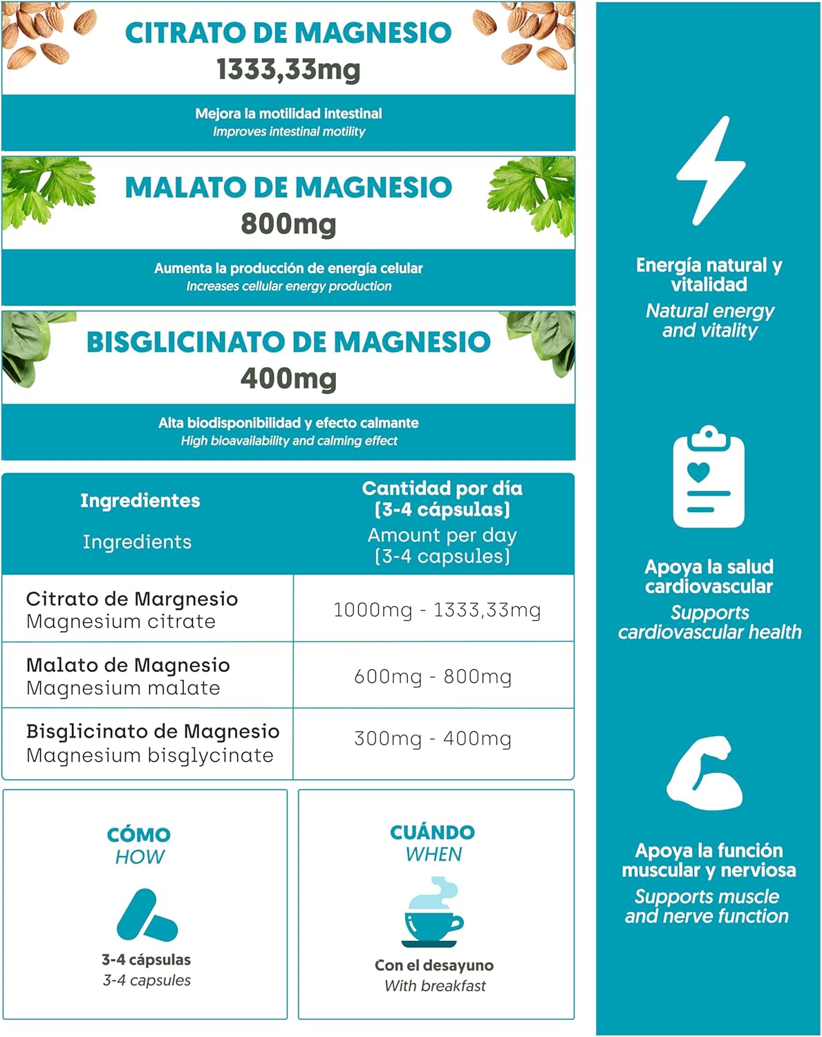 Magnesio para Energía y Sueño